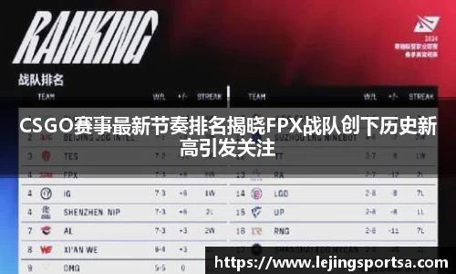 CSGO赛事最新节奏排名揭晓FPX战队创下历史新高引发关注